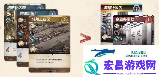 明日方舟拓荒指南企业刷分流派推荐
