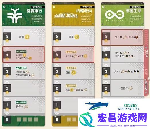 明日方舟拓荒指南企业刷分流派推荐