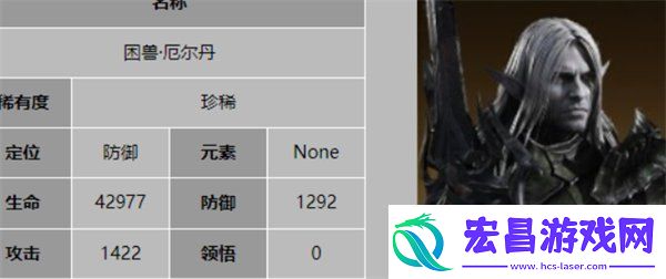 龙息神寂防御型英雄哪个好