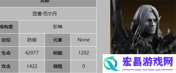 防御型英雄选择推荐