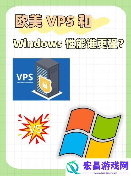 深入探讨“欧美vps与windows性能比较”的关键因素