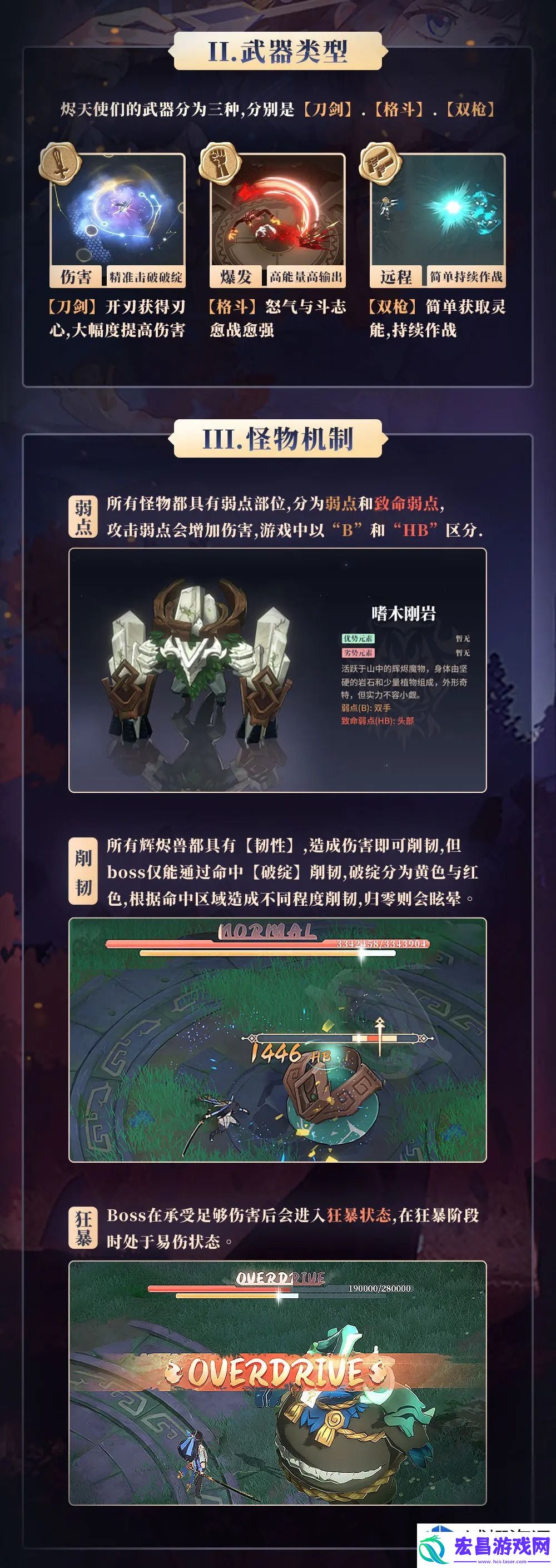 资源循环圈