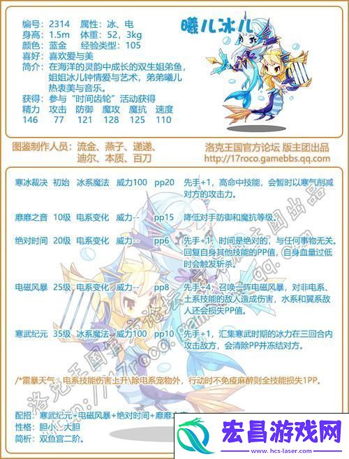 朝夕冰曦加点全攻略