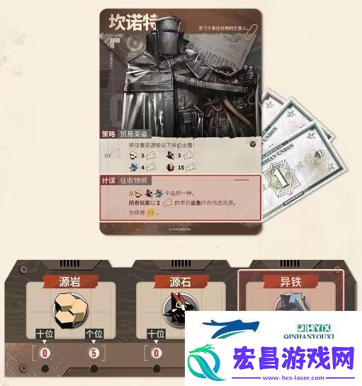 明日方舟拓荒指南企业刷分流派推荐