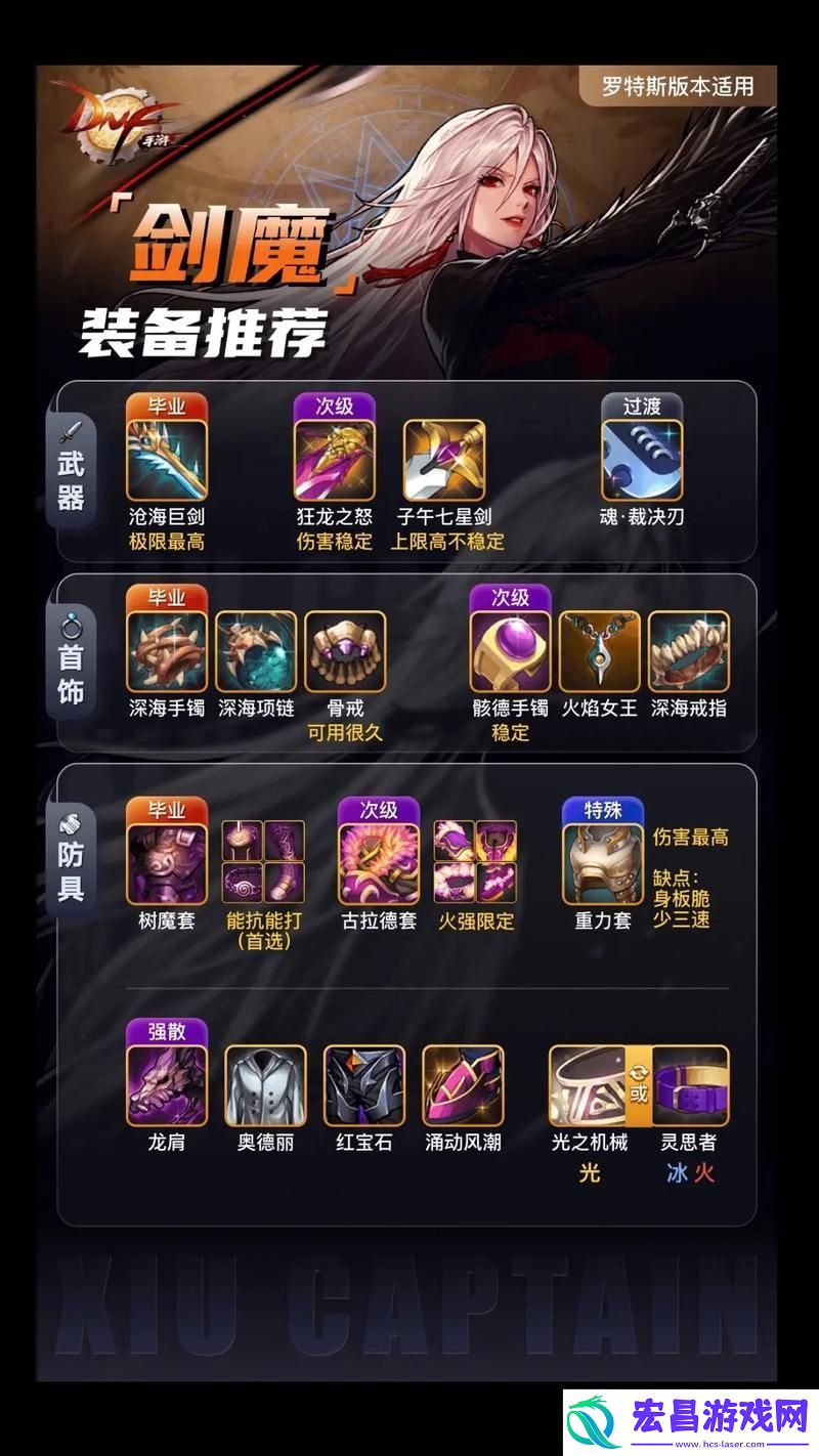 鬼剑士听我口令背后的奇幻世界