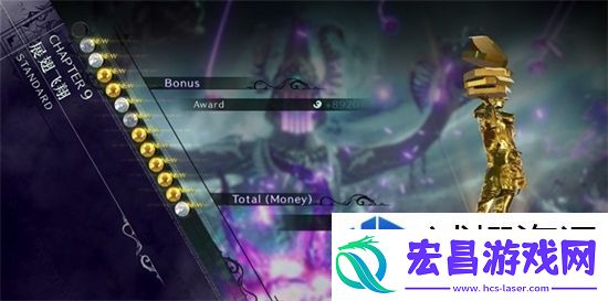 角色养成提升方案