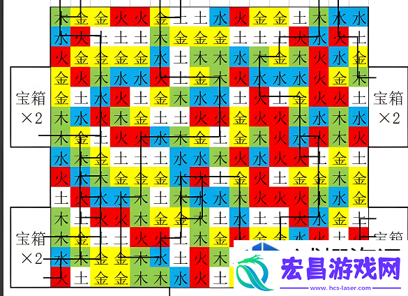 胜利之匙