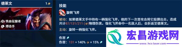监察德莱文阵容搭配攻略