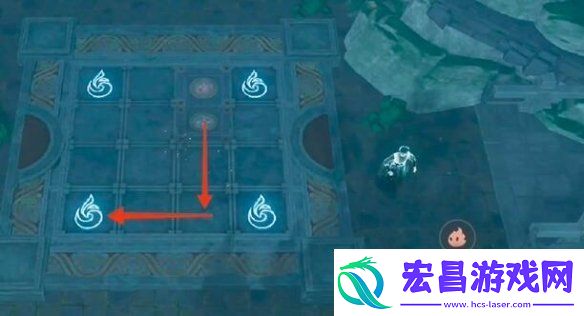 仙剑世界易家故院转动魔方怎么做
