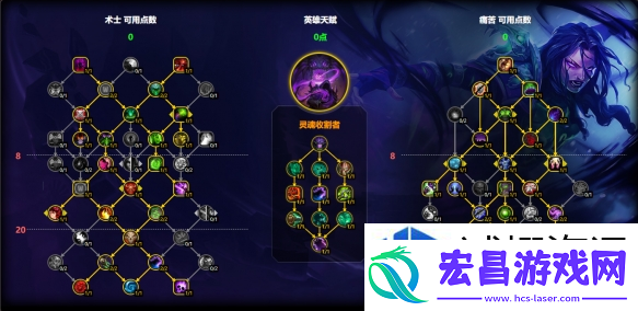 角色成长全面指南