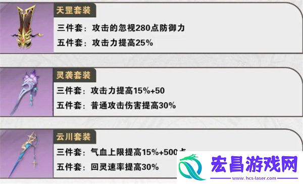 谢沧行养成攻略