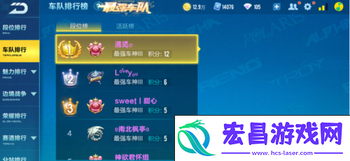 1级迈向2级的必备要素