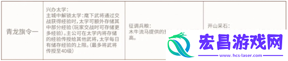 三国志战略版定军山之战旗令怎么选