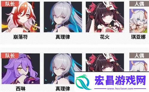 崩坏3花火阵容怎么搭配