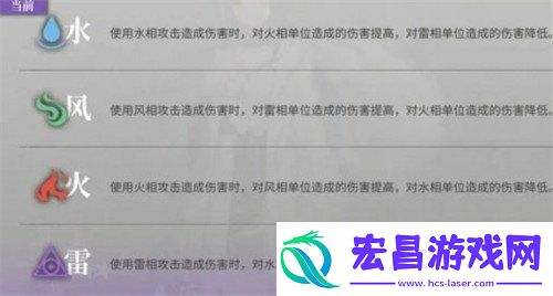 神隐之子新手怎么玩