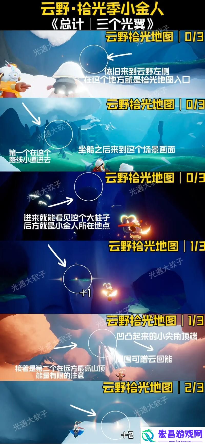 玩家必备注意事项