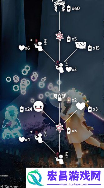 3月6日复刻先祖兑换物品一览2025