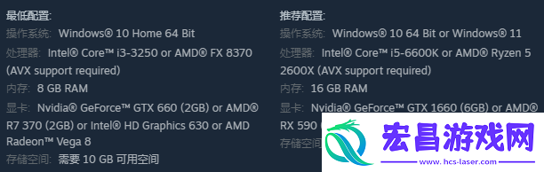 活动奖励获取指南