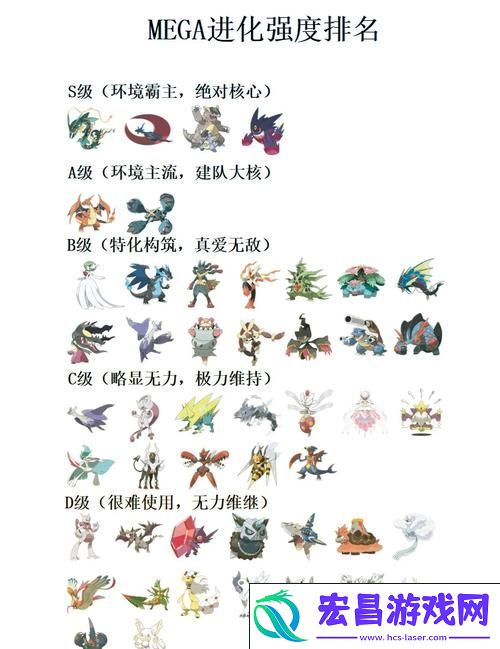闪光MEGA超力王全面解析与属性图鉴