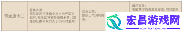定军山之战旗令选择推荐