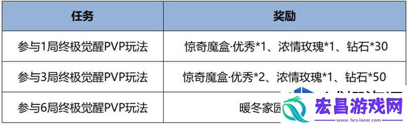 夺宝的正确方法