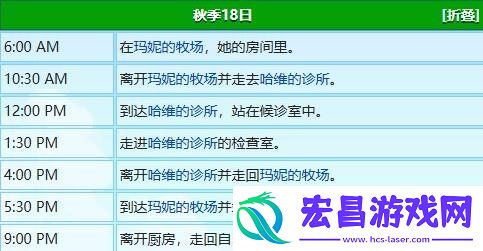 玛尼行动路线介绍一览