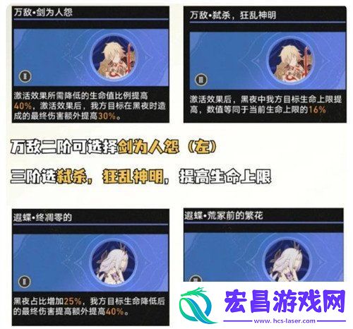崩坏星穹铁道3.1版本差分宇宙千面英雄怎么上分