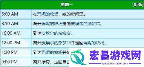 玛尼行动路线介绍一览