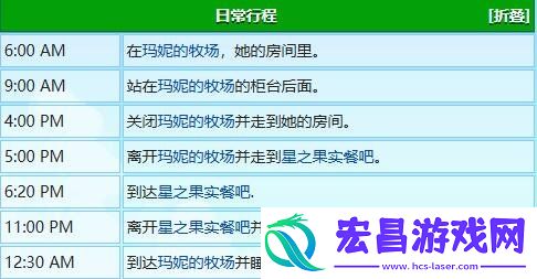 玛尼行动路线介绍一览