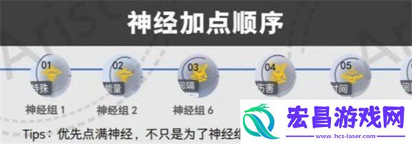 恩雅澜风神经加点推荐