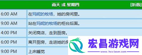 玛尼行动路线介绍一览
