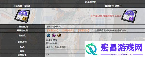 绝区零波可娜驱动盘怎么选
