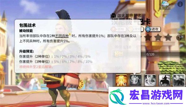 汉尼拔技能介绍一览