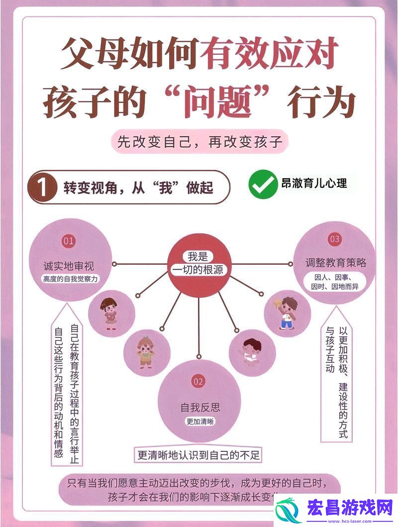 妈妈可以帮儿子解决心理需要