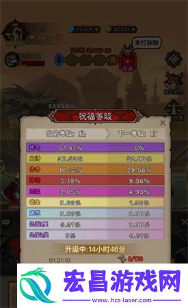 离线挂机攻略