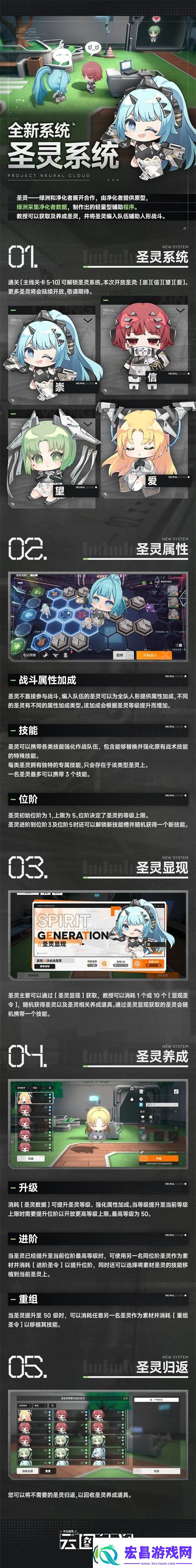 云图计划圣灵系统是什么