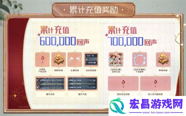 七周年活动汇总一览