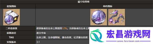 崩坏星穹铁道遐蝶遗器怎么选