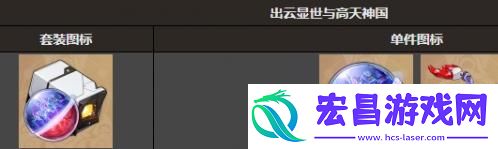 那刻夏遗器搭配推荐