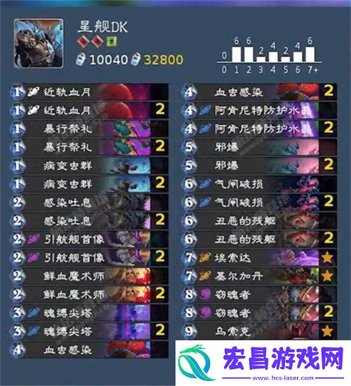 32.0乱斗卡组推荐一览