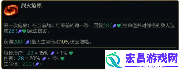 S14希瓦娜技能介绍一览