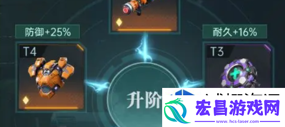 最佳成就的追求