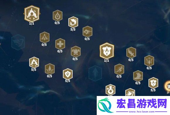 戈尔宗天赋加点推荐