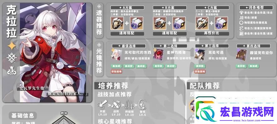 崩坏星穹铁道三月七光锥和遗器搭配攻略