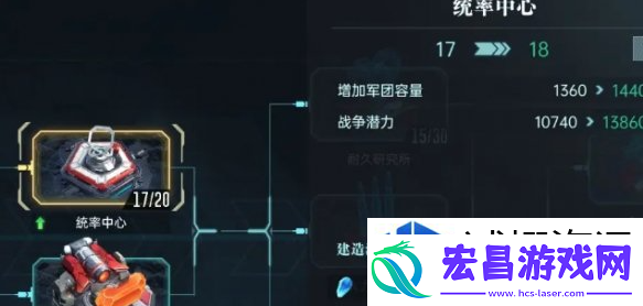 最佳成就的追求