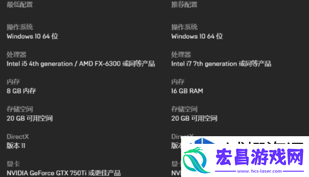 火爆全球竞技