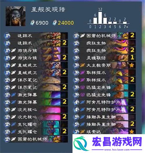 32.0乱斗卡组推荐一览