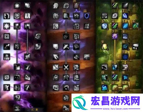 奶萨天赋雕文加点推荐