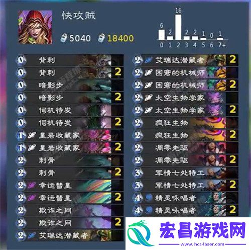 32.0乱斗卡组推荐一览
