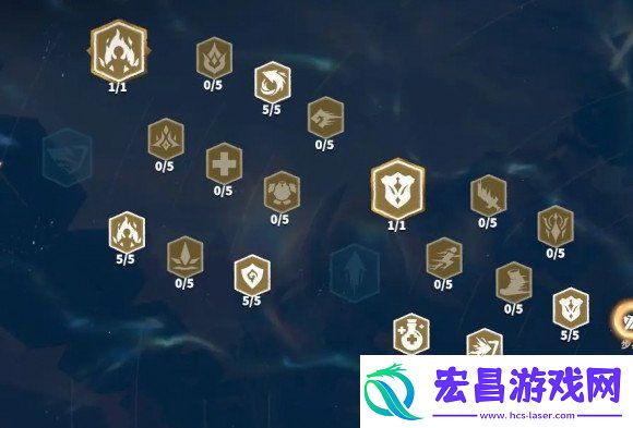 万龙觉醒戈尔宗天赋怎么点